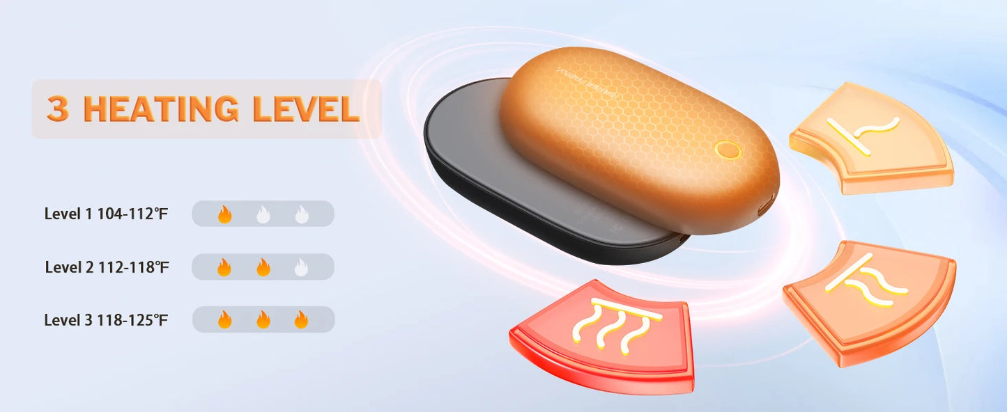 Hand Warmers Magnetic 2 Pack Rechargeable Full Warmer Body Instant Heating, 8 Hrs Long Warmer, 5,000 mAh Pocket Size Electric Wa