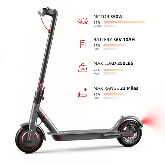 HT-T4 PRO 350W Foldable Electric Scooter for Adults & Teens, 23 Mile Range, 19MPH, 3 Speed Modes, LCD Display, Puncture-Resistant Tires, Headlight & Taillight, Zinc Alloy Frame - Perfect for Commuting, Campus, and Travel, Cam
