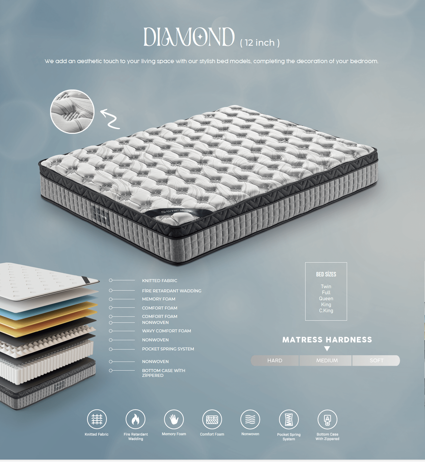 Assembled in USA - Premium High Quality Diamond Innerspring Hybrid and Cooling Gel Memory Foam Mattress and Motion Isolation