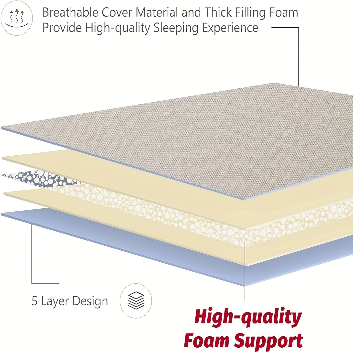 Thicken Floor Futon Cooling Mattress, 1000GSM Queen Size Japanese Tatami Mattress, Foldable Japanese Twin Floor Mattress Tatami Mat, Non Slip Sleeping Pad, Soft Roll Up Bed Student Dormitory Mattress Topper, Camping Couch Bed