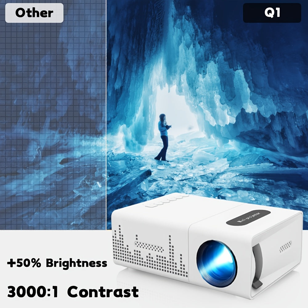 Mini Portable Projector LED | 3000+ Lumens | Built-in Audio And Remote Control | Support 1080P Video | Compatible With Multiple Device Interfaces | For Home Theater