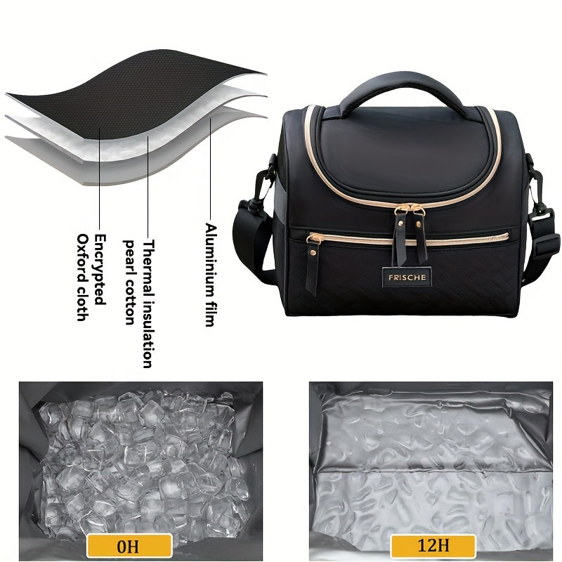 [Leakproof Insulated Lunch Bag] Reusable Leakproof & Lightweight Insulated Lunch Bag | Thermal Food Carrier Tote for Travel, Picnics, Work, Outdoors - Durable Built-in Insulation Cooler