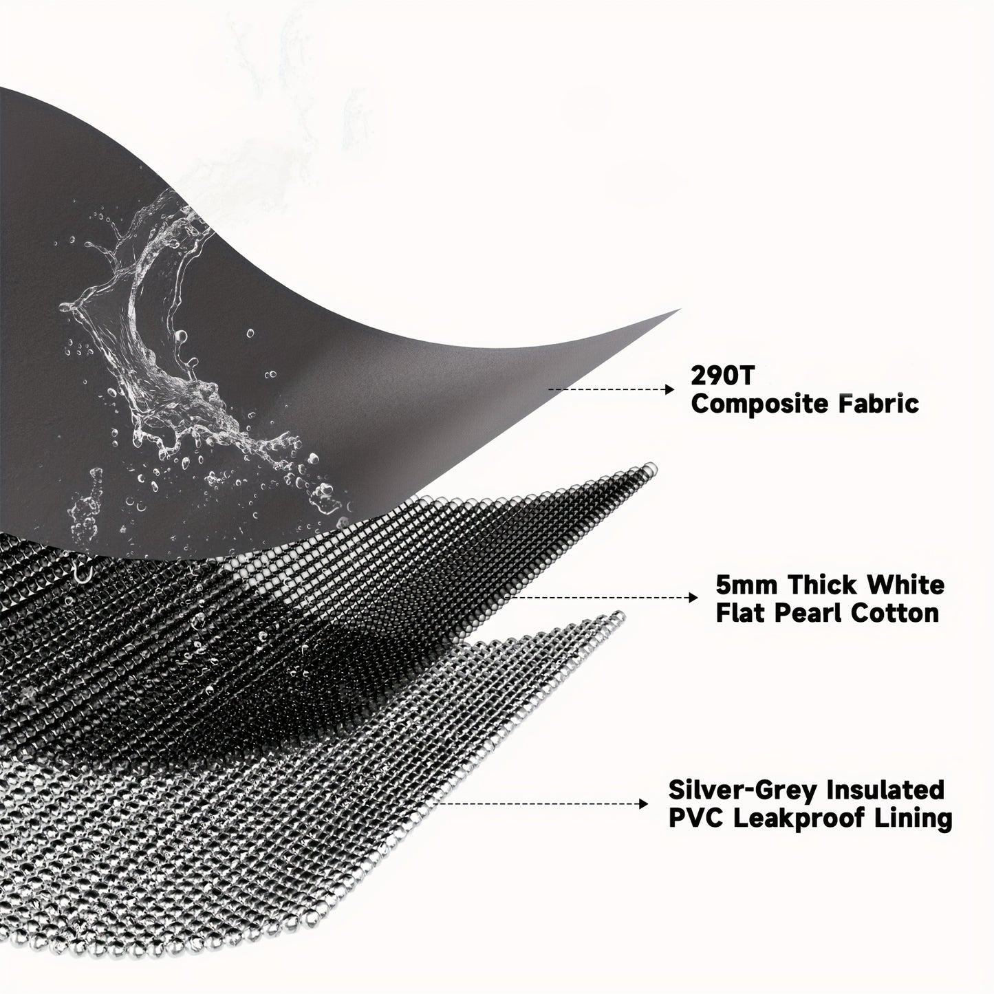 [Stylish, MEOKY Lunch Bag] Stylish, Durable Polyester, MEOKY Large Capacity Insulated Lunch Bag - Pink, Keeps Food Fresh, Hand Washable, Rectangular Design for Easy Portion Control, Perfect for Picnics, Office, or School, Lun