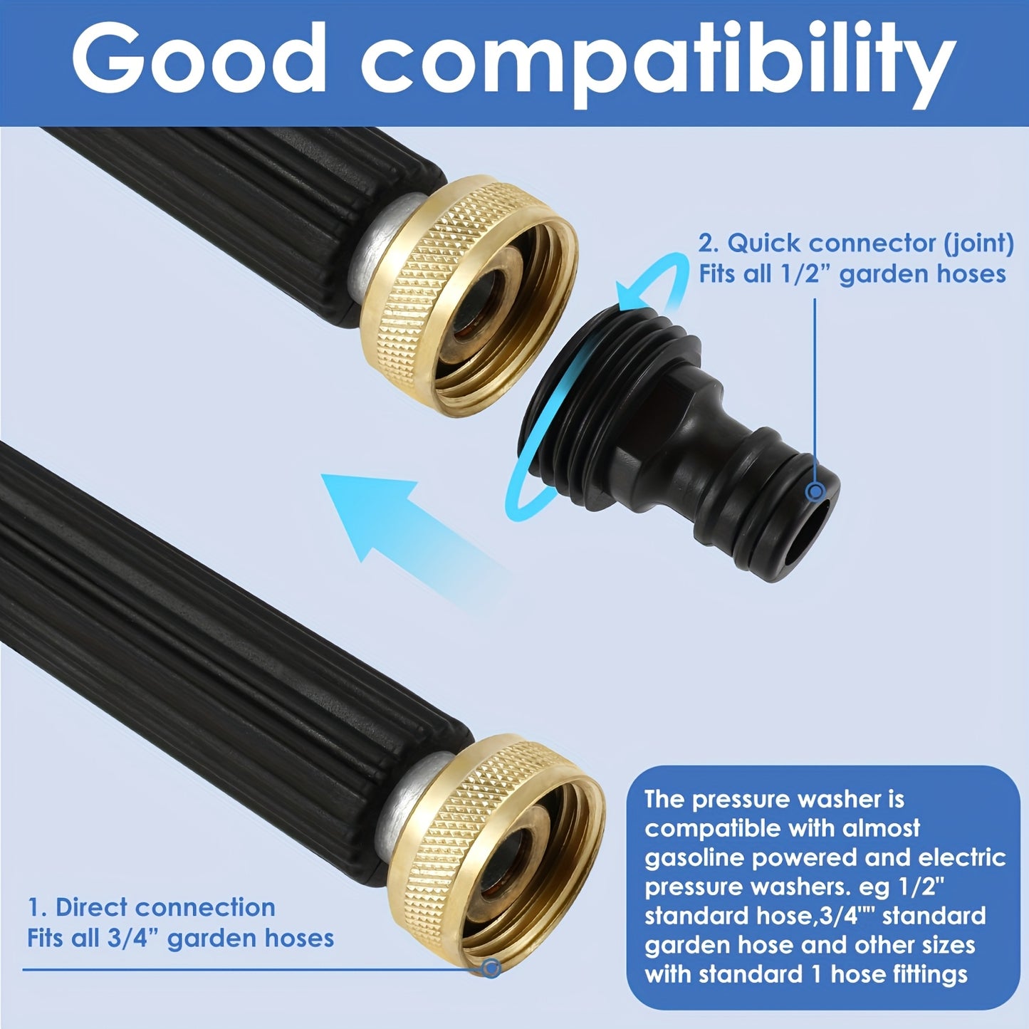 Heavy Duty Multifunctional 1pc High Pressure Cleaning Rod with 2 Hose Nozzles - Efficient Car And Yard Cleaning - Durable Aluminum Alloy Material, Multi-Functional Watering Tool, Compatible Most Hydro Jets, Garden Watering
