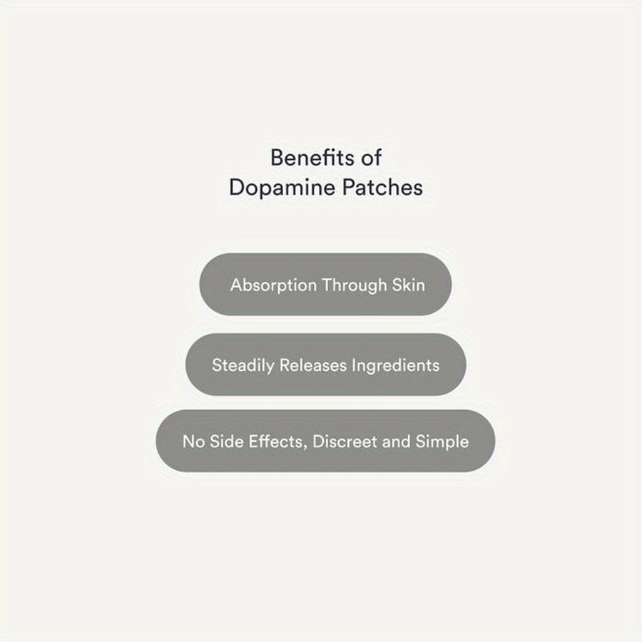 1 Month (30 Patches) - Dopamine Patches with Rhodiola & Mucuna Pruriens - Natural Dopamine Support, Light Beige-Friendly Adhesive, No Harsh Chemicals - for Adults, On-the-Go, Mood & Focus Booster - Vegan, Ethically Made, Loca
