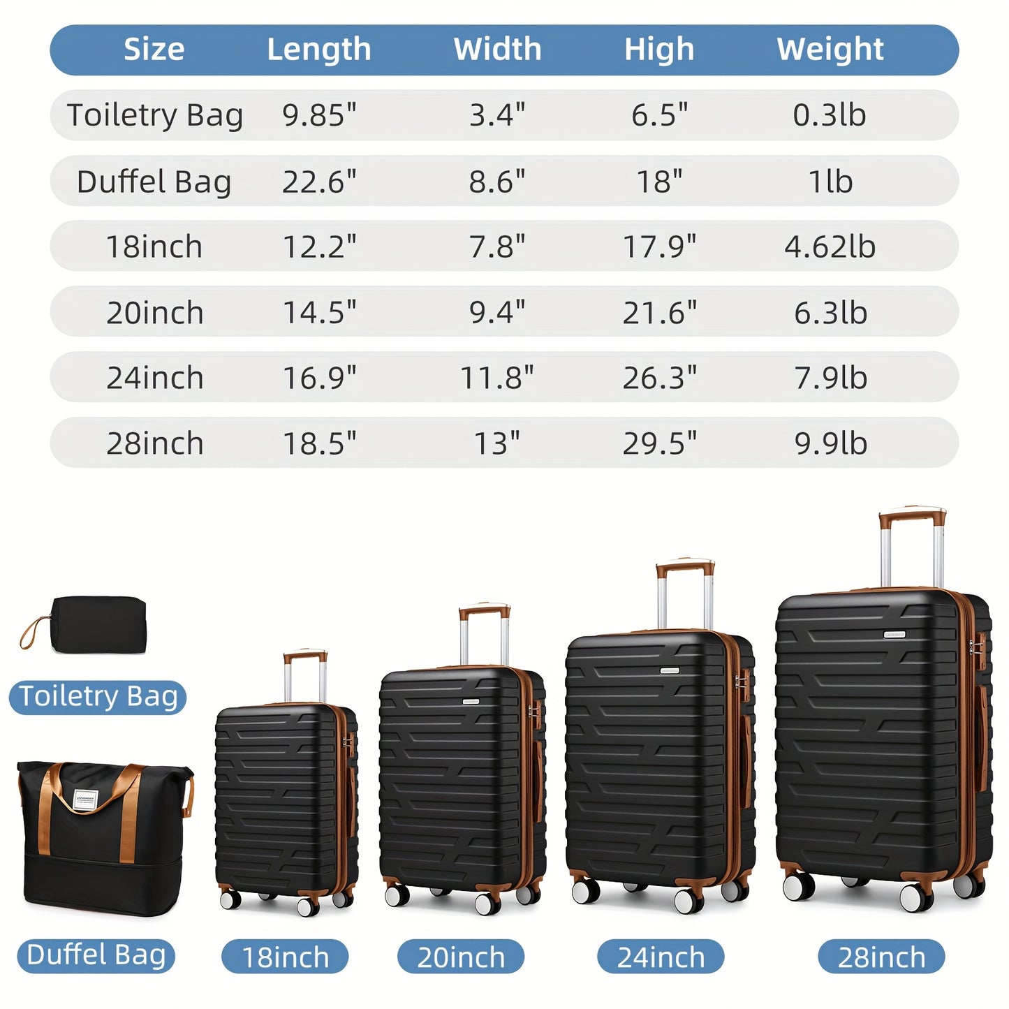 Luggage 6pcs Sets Hardside Expandable Suitcases (Only 24/28inch) with Spinner Wheels TSA Lock, Lightweight Travel Carry On Luggage Sets, ABS Large Capacity Travel Suitcase Set