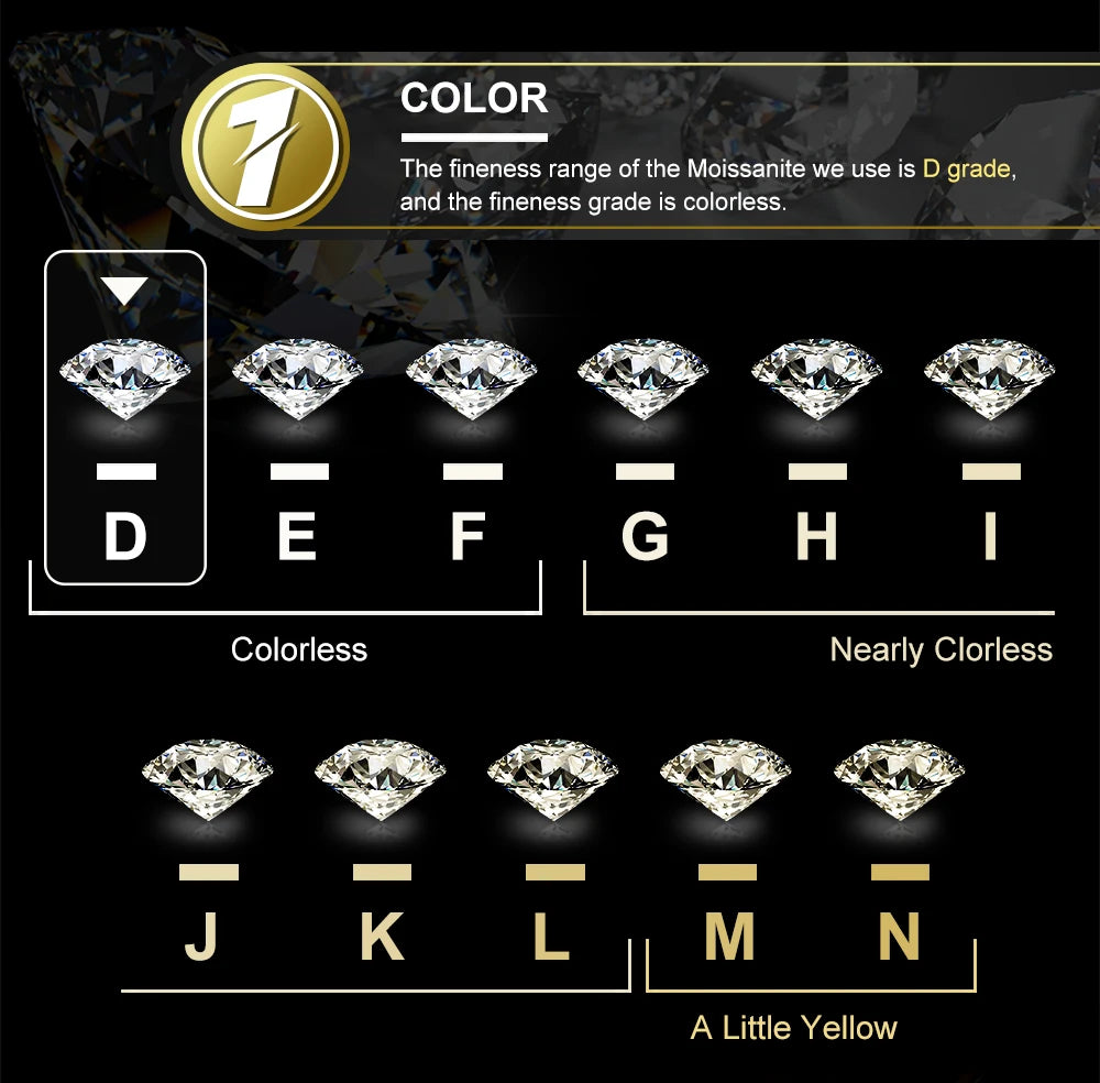 New Custom Photo Memory Medallions Pendant Necklace Round Heart Rectangle Triangle Hip Hop Jewelry Personalized Cubic Zircon