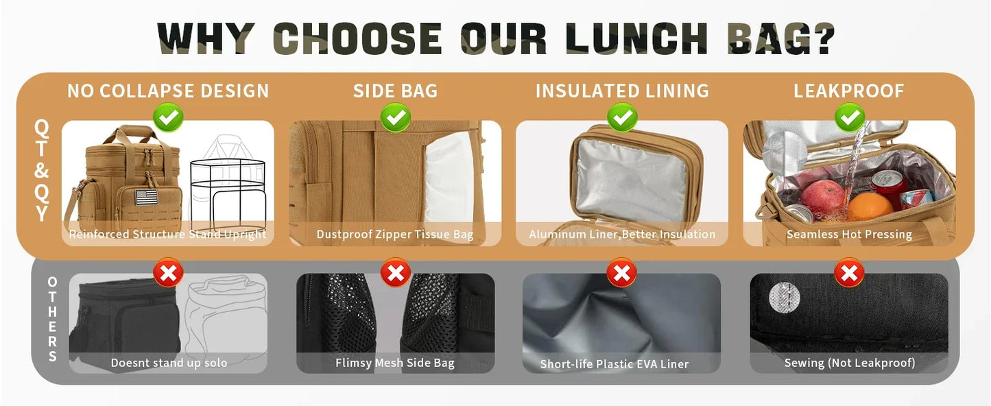 18L Tactical Lunch Box for Men Expandable Heavy Duty Insulated Cooler Bag Leakproof Thermal Bag Work Camping Outdoor Picnic