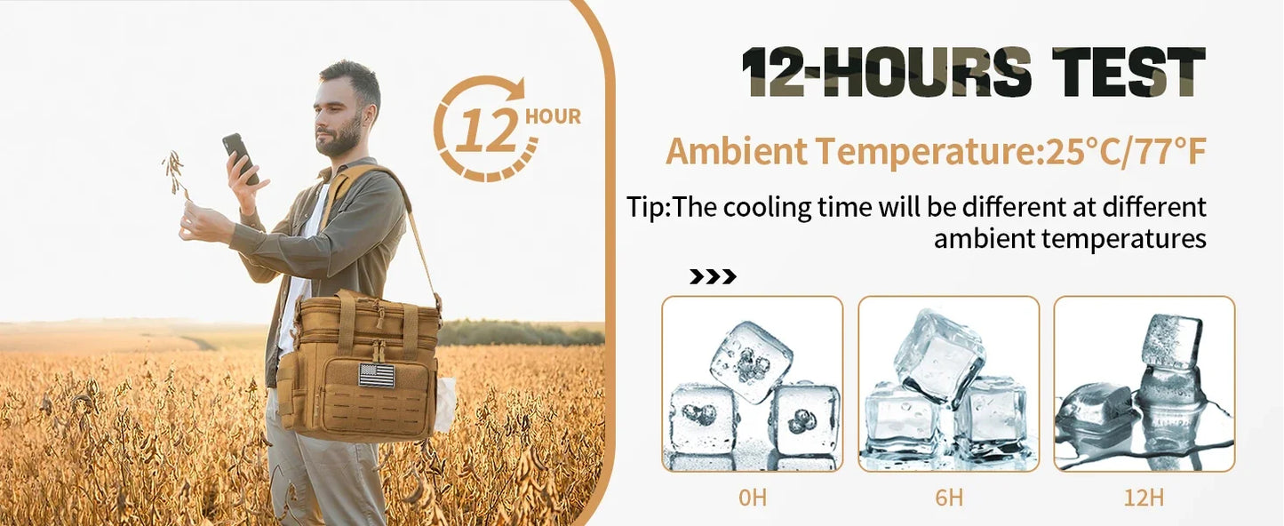 18L Tactical Lunch Box for Men Expandable Heavy Duty Insulated Cooler Bag Leakproof Thermal Bag Work Camping Outdoor Picnic