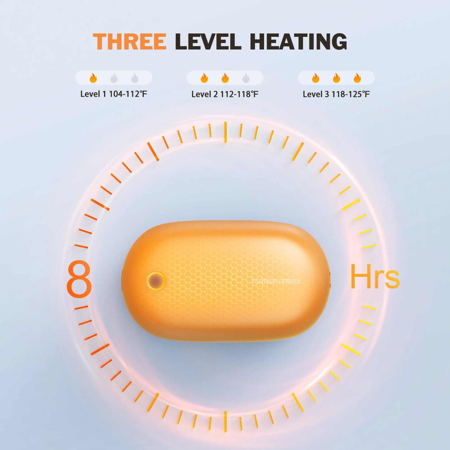 Hand Warmers Magnetic 2 Pack Rechargeable Full Warmer Body Instant Heating, 8 Hrs Long Warmer, 5,000 mAh Pocket Size Electric Wa