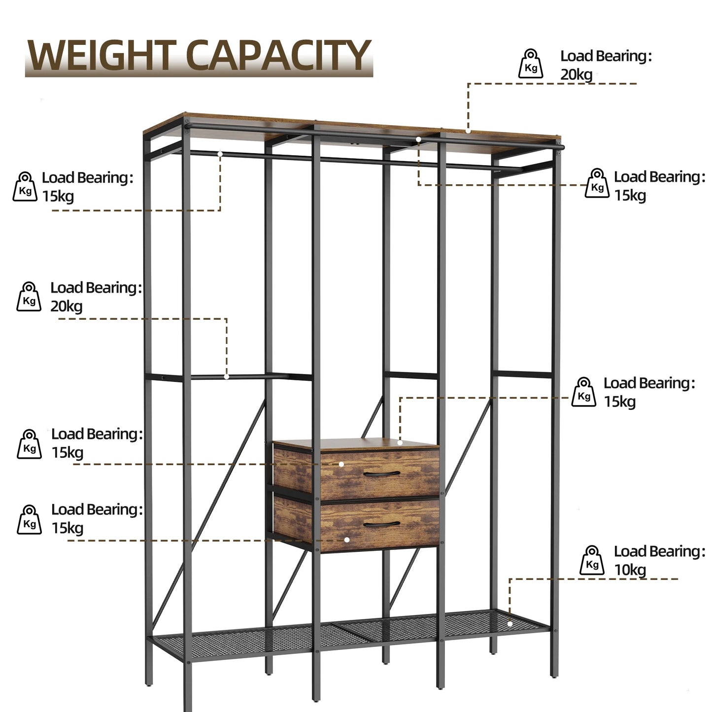 XXL Large Industrial Coat Rack Stand Open Wardrobe Clothes Rail with 2 Drawer and Shelves Bedroom Storage Hanging Bar