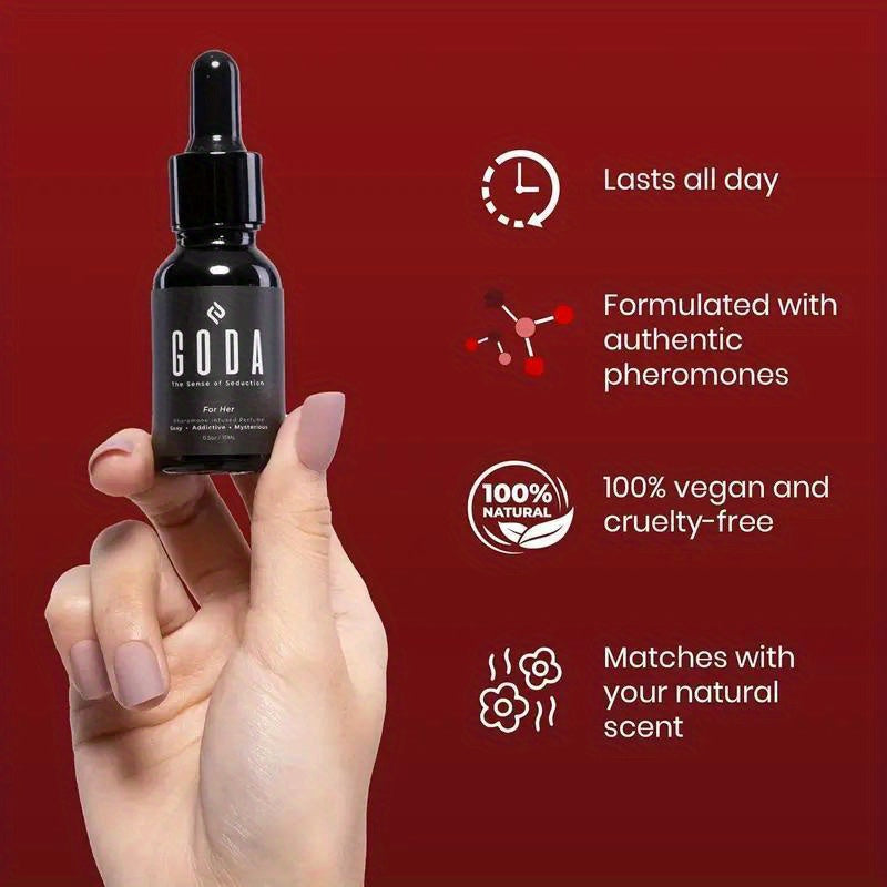 GODA Women'S Long-Lasting Floral Perfume Spray - Rose & Jasmine Scent, Sweet & Spicy Eau de Toilette, 15ml/0.5fl.oz Travel-Friendly Perfume with Perfume Oil Formula, Vegan & Ethically Made, Sensitive Light Beige Safe, Elegant