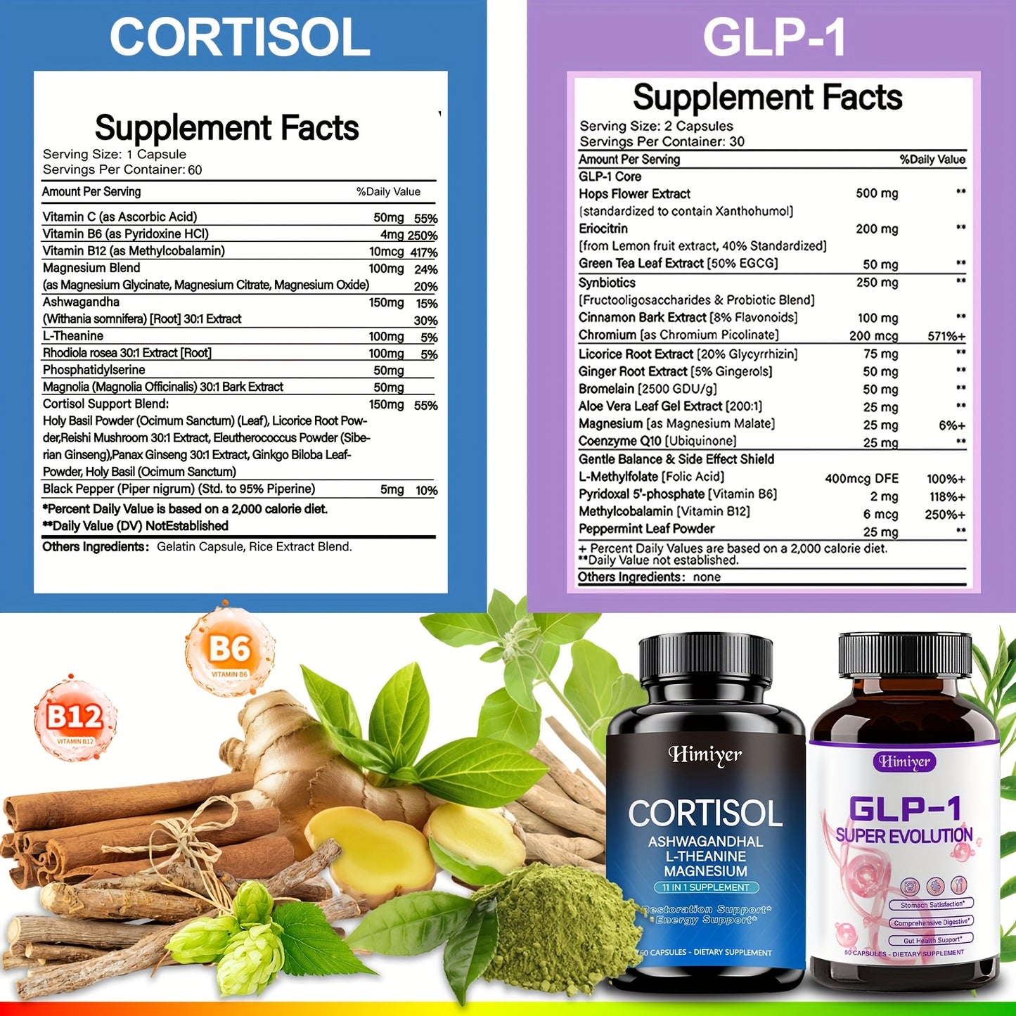 120capsules GLP-1 And CORTISOL [New Upgraded Formula] Herbal Essence Extraction, Vitamins, Minerals And Probiotics, Balance Intestinal Flora, Gentle Intestines, Balance Stress Hormones, Focus, Stability, Anti-oxidation.