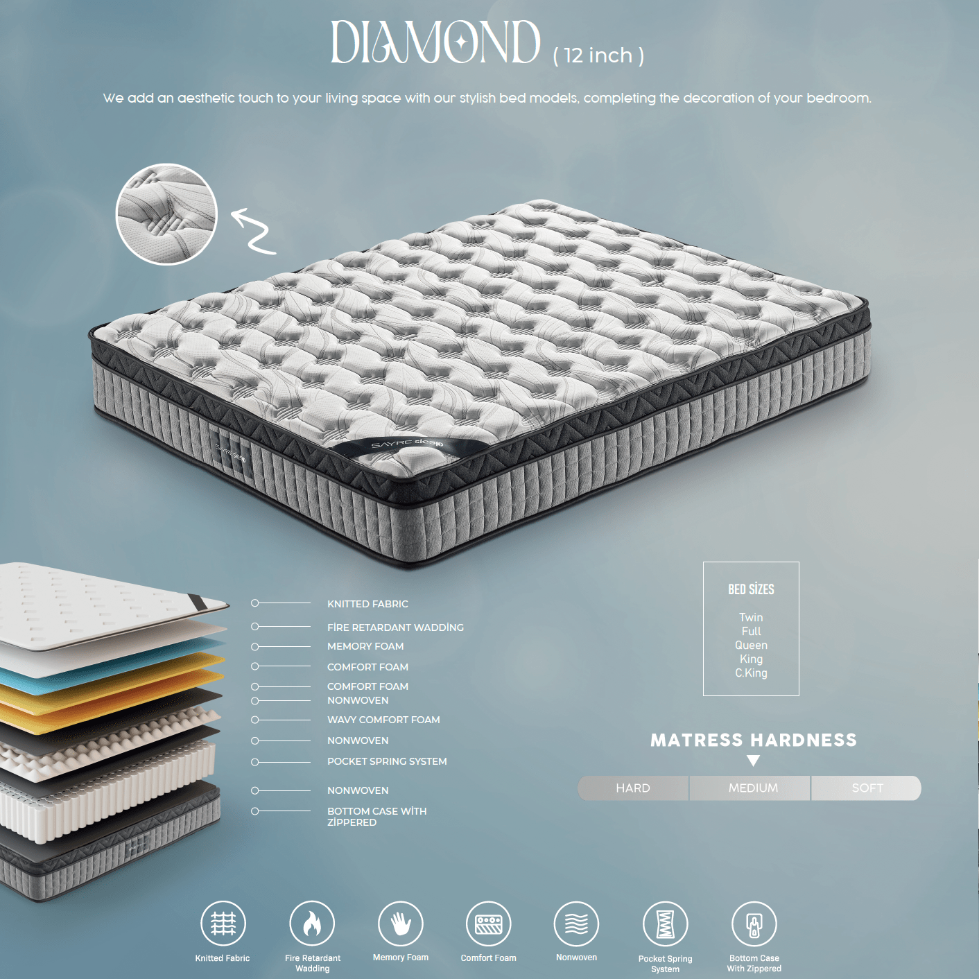 Assembled in USA - Premium High Quality Diamond Innerspring Hybrid and Cooling Gel Memory Foam Mattress and Motion Isolation