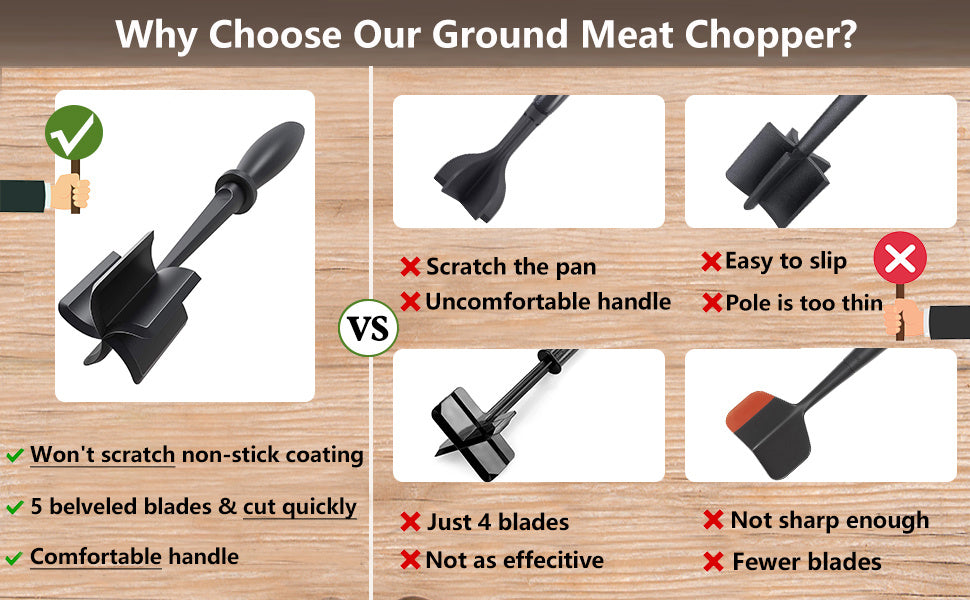 [Manual Meat Shredder] PANCERKA Manual Meat Shredder & Pulverizer | Heat-Resistant Polypropylene, Non-Stick Surface, Ergonomic Handle, Dual Interchangeable Blades for Beef, Turkey, BBQ, Stovetop Use, Kitchen Gadgets, Durable