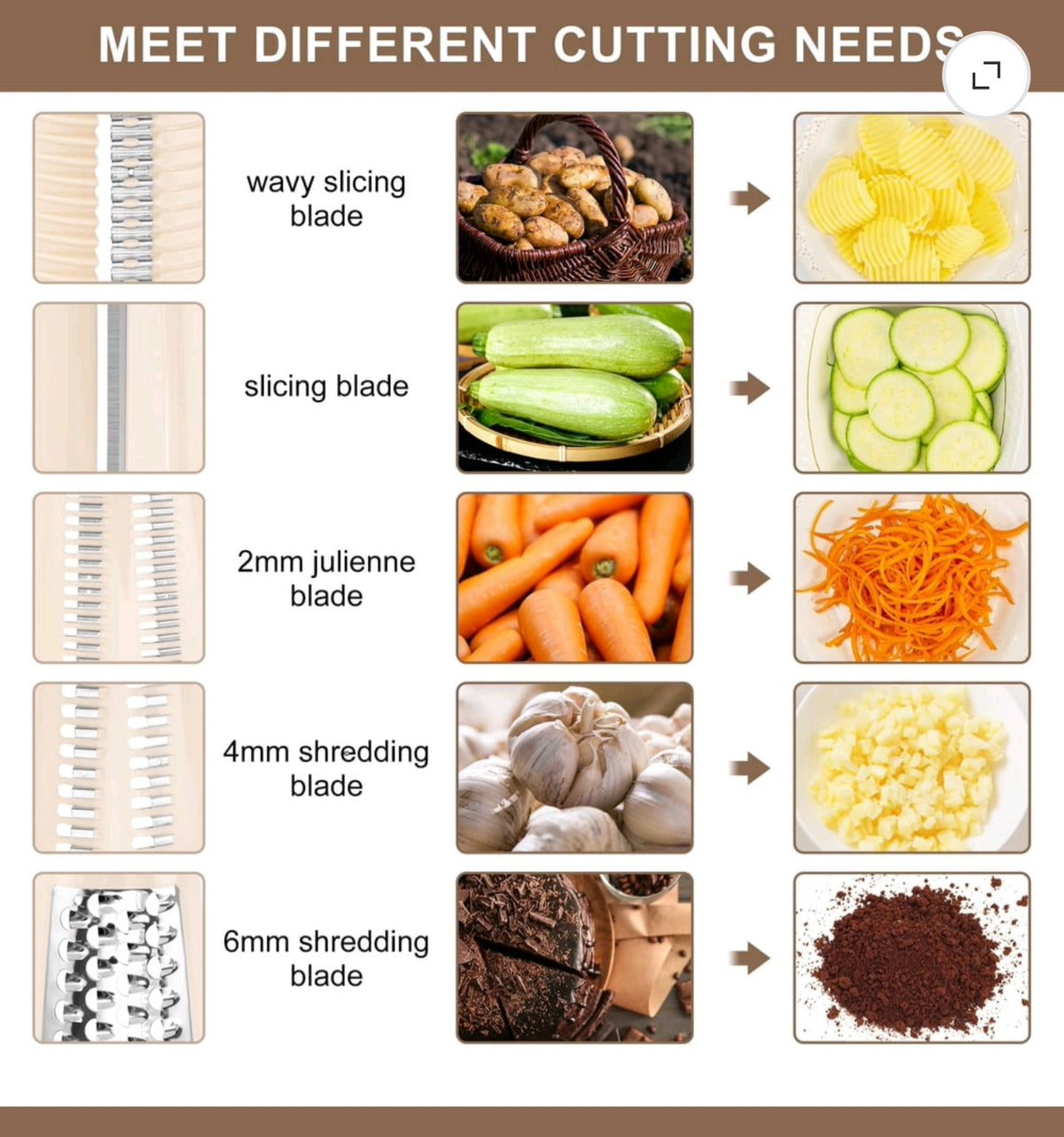 Susteas Rotary Cheese Grater – Manual Cheese Shredder with Suction Base & Interchangeable Blades