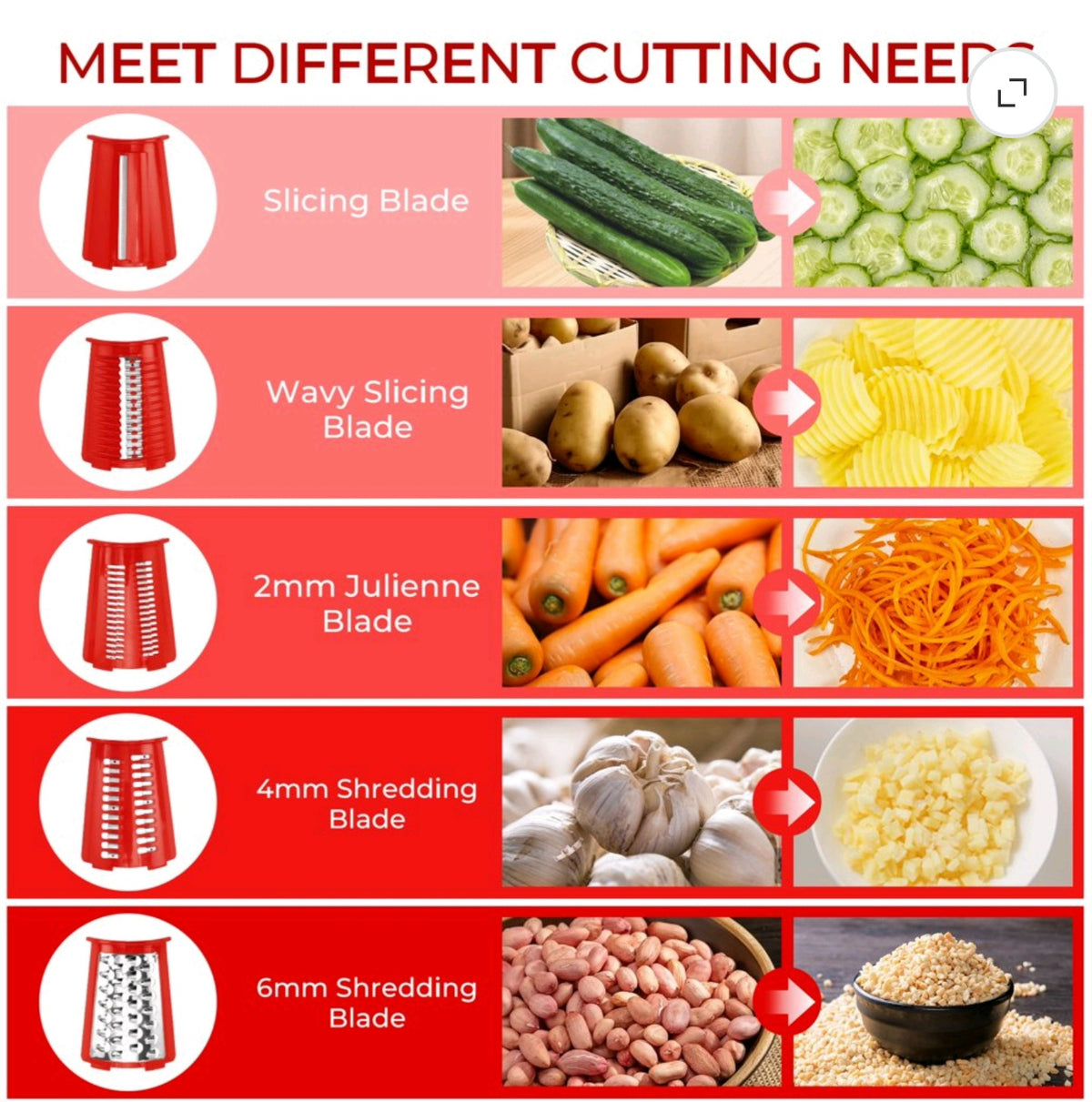 Susteas Rotary Cheese Grater – Manual Cheese Shredder with Suction Base & Interchangeable Blades